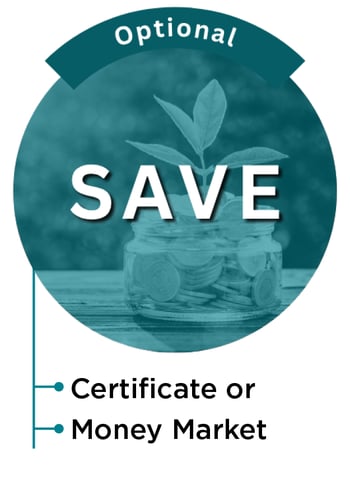 Optional - Save: Certificate or Money Market